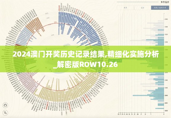 2024澳门开奖历史记录结果,精细化实施分析_解密版ROW10.26