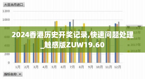 2024香港历史开奖记录,快速问题处理_触感版ZUW19.60