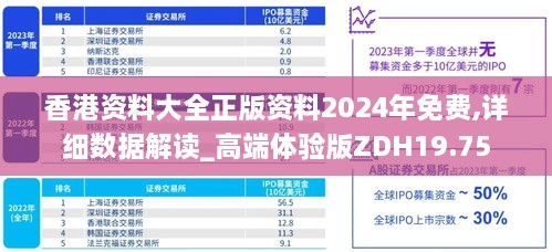 香港资料大全正版资料2024年免费,详细数据解读_高端体验版ZDH19.75