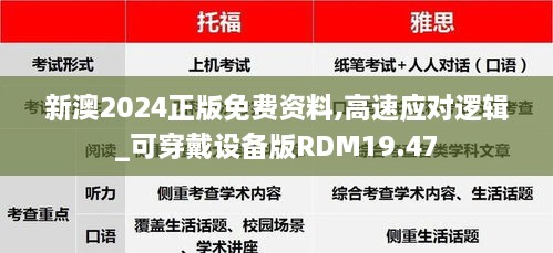 新澳2024正版免费资料,高速应对逻辑_可穿戴设备版RDM19.47