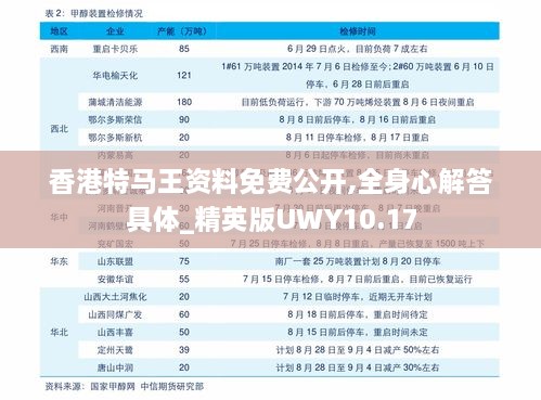 香港特马王资料免费公开,全身心解答具体_精英版UWY10.17