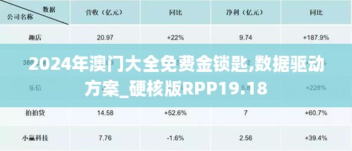 2024年澳门大全免费金锁匙,数据驱动方案_硬核版RPP19.18