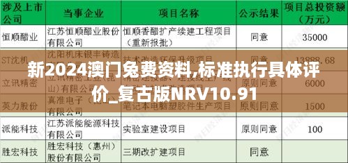 新2024澳门兔费资料,标准执行具体评价_复古版NRV10.91