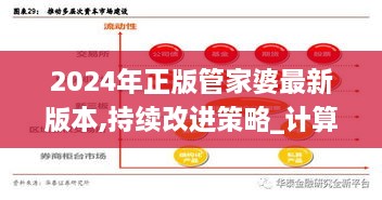 2024年正版管家婆最新版本,持续改进策略_计算能力版UKU10.90