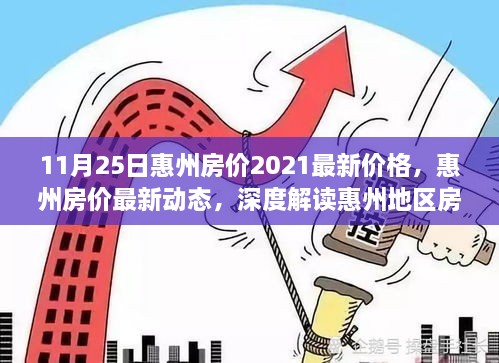 深度解读，惠州房价最新动态与走势分析（2021年11月版）