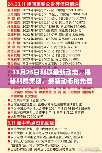 揭秘利群集团最新动态，重磅更新抢先看，11月25日最新资讯速递