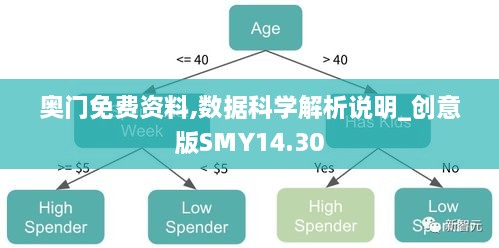 奥门免费资料,数据科学解析说明_创意版SMY14.30