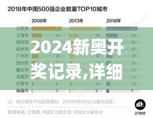 2024新奥开奖记录,详细数据解读_PhabletXZJ5.6