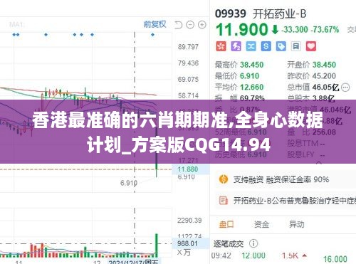 香港最准确的六肖期期准,全身心数据计划_方案版CQG14.94