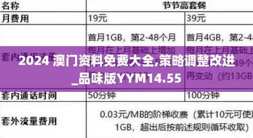 2024 澳门资料免费大全,策略调整改进_品味版YYM14.55