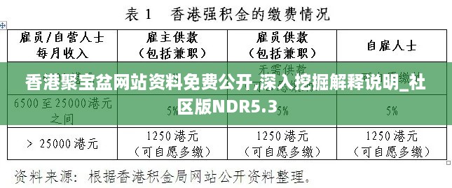 香港聚宝盆网站资料免费公开,深入挖掘解释说明_社区版NDR5.3