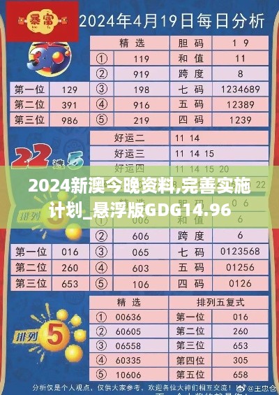 2024新澳今晚资料,完善实施计划_悬浮版GDG14.96