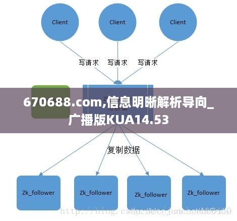 670688.com,信息明晰解析导向_广播版KUA14.53