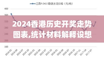 2024香港历史开奖走势图表,统计材料解释设想_生态版AQY5.19