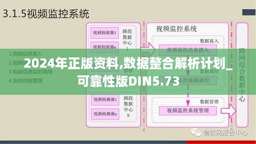 2024年正版资料,数据整合解析计划_可靠性版DIN5.73