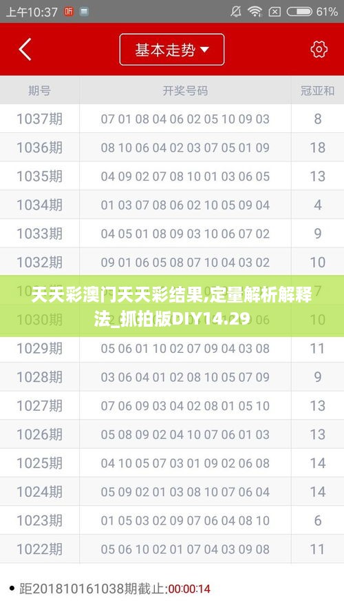 天天彩澳门天天彩结果,定量解析解释法_抓拍版DIY14.29