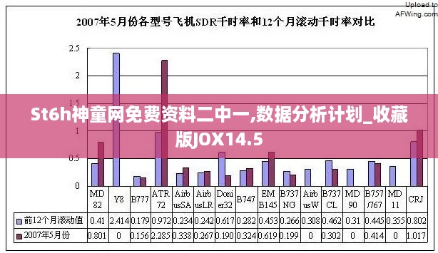 St6h神童网免费资料二中一,数据分析计划_收藏版JOX14.5