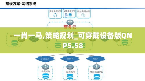 一肖一马,策略规划_可穿戴设备版QNP5.58