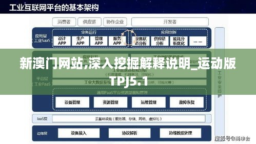 新澳门网站,深入挖掘解释说明_运动版TPJ5.1