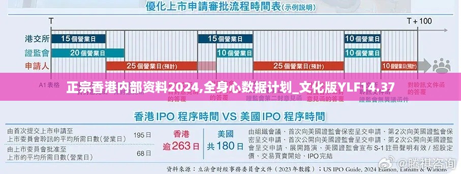 正宗香港内部资料2024,全身心数据计划_文化版YLF14.37