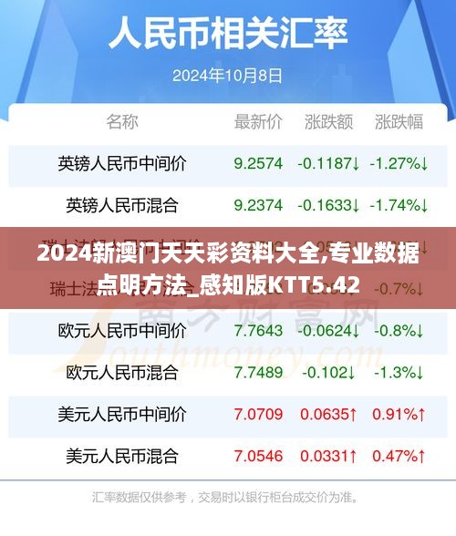 2024新澳门天天彩资料大全,专业数据点明方法_感知版KTT5.42