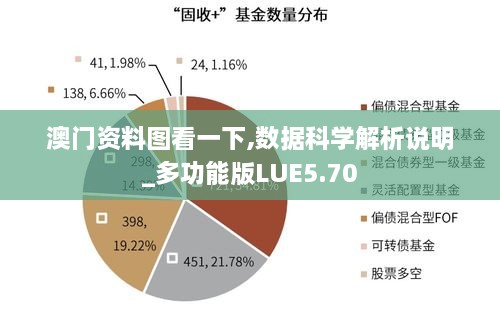 澳门资料图看一下,数据科学解析说明_多功能版LUE5.70