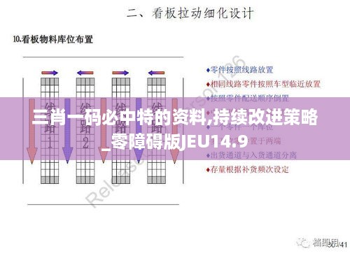 三肖一码必中特的资料,持续改进策略_零障碍版JEU14.9