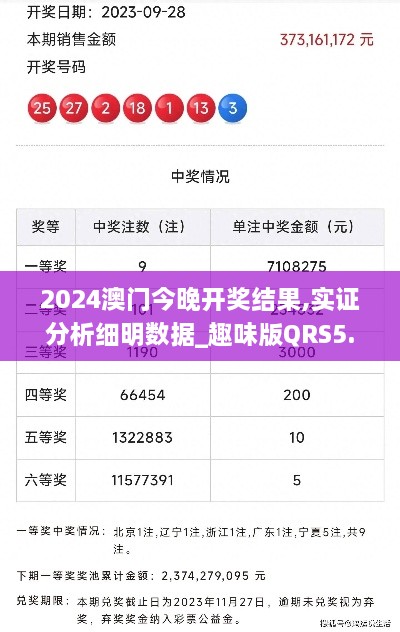 2024澳门今晚开奖结果,实证分析细明数据_趣味版QRS5.27