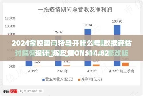 2024今晚澳门特马开什么号,数据评估设计_炼皮境ONS14.82