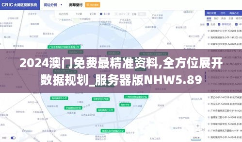 2024澳门免费最精准资料,全方位展开数据规划_服务器版NHW5.89