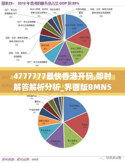 4777777最快香港开码,即时解答解析分析_界面版BMN5.56