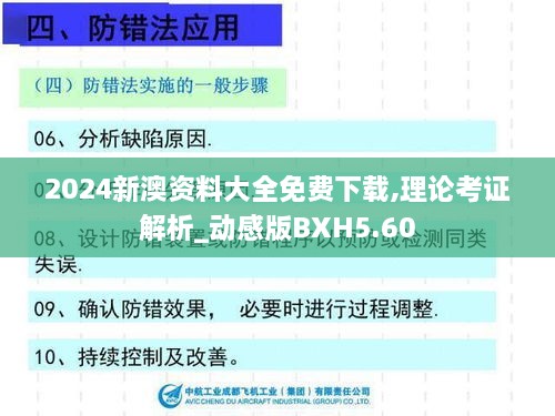 2024新澳资料大全免费下载,理论考证解析_动感版BXH5.60