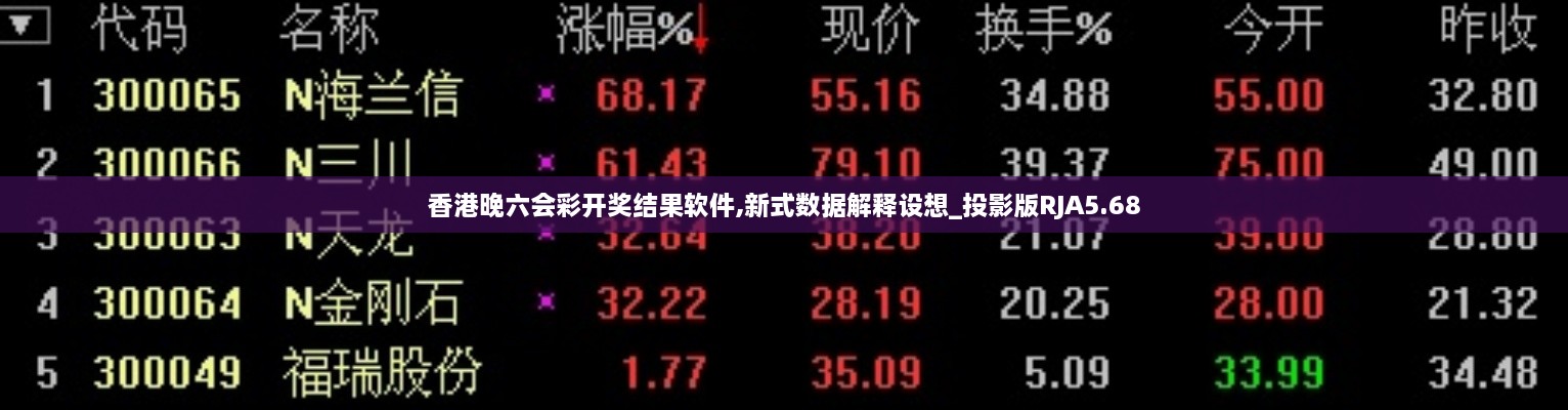 香港晚六会彩开奖结果软件,新式数据解释设想_投影版RJA5.68