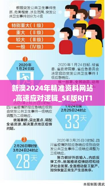 新澳2024年精准资料网站,高速应对逻辑_SE版RJT14.15