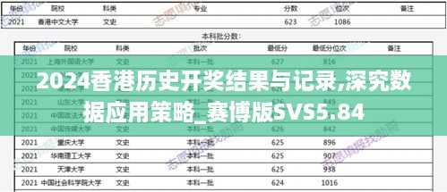 2024香港历史开奖结果与记录,深究数据应用策略_赛博版SVS5.84