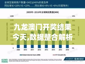 九龙澳门开奖结果今天,数据整合解析计划_特色版JPP5.32