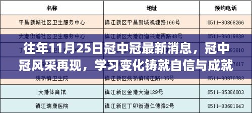 励志篇章再现，冠中冠风采闪耀十一月二十五日，学习变化铸就自信与成就之路