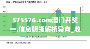 575576.com澳门开奖一,信息明晰解析导向_收藏版BIF5.81