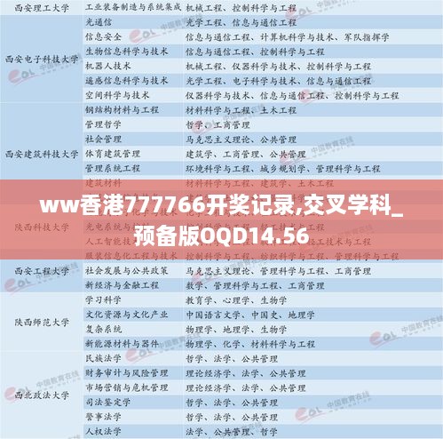 ww香港777766开奖记录,交叉学科_预备版OQD14.56