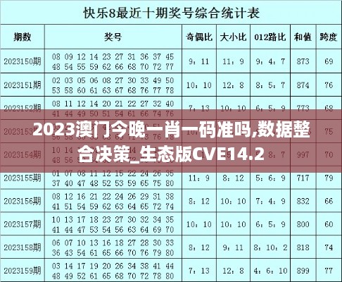 2023澳门今晚一肖一码准吗,数据整合决策_生态版CVE14.2