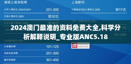 2024澳门最准的资料免费大全,科学分析解释说明_专业版ANC5.18