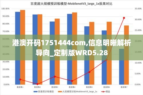 港澳开码1751444com,信息明晰解析导向_定制版WRD5.28