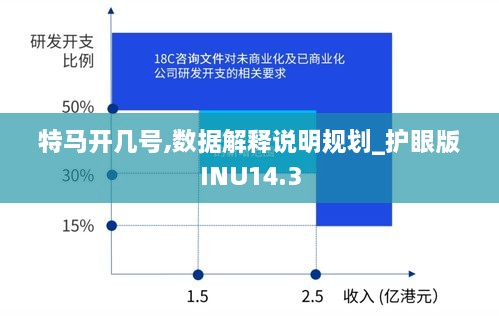 特马开几号,数据解释说明规划_护眼版INU14.3