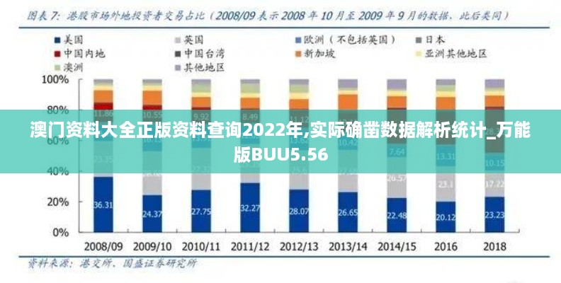 澳门资料大全正版资料查询2022年,实际确凿数据解析统计_万能版BUU5.56