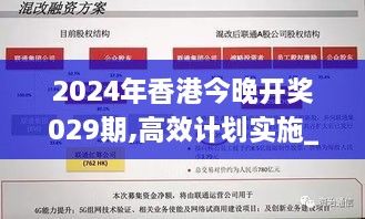 2024年香港今晚开奖029期,高效计划实施_响应版IKG5.42