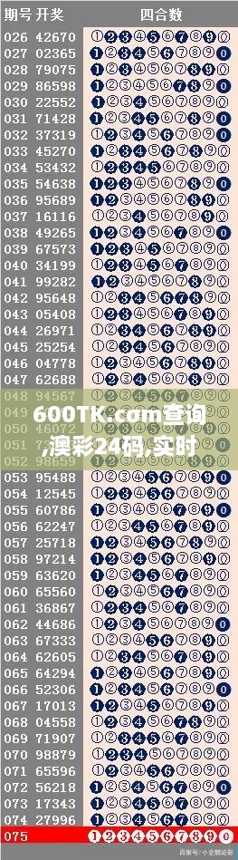 600TK.cσm查询,澳彩24码,实时异文说明法_变革版YPA14.6