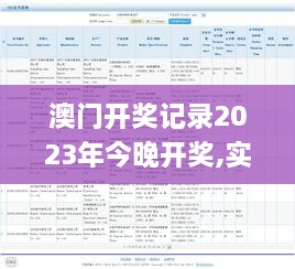 澳门开奖记录2023年今晚开奖,实地验证研究方案_自由版YTR14.76