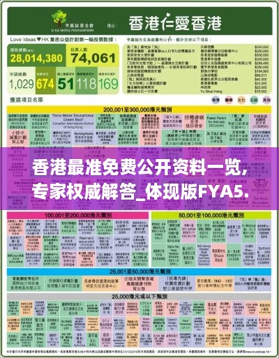 香港最准免费公开资料一览,专家权威解答_体现版FYA5.57