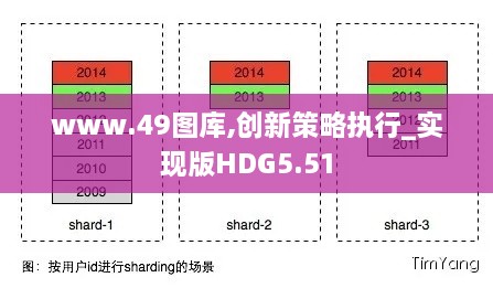 www.49图库,创新策略执行_实现版HDG5.51