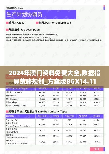 2024年澳门资料免费大全,数据指导策略规划_方案版BGX14.11